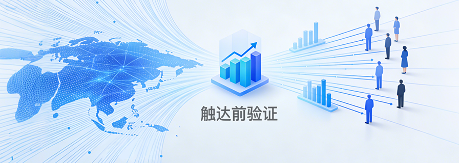 跨境电商推广优化