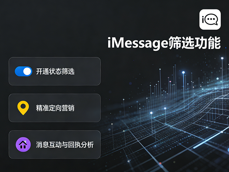 iMessage营销功能展示
