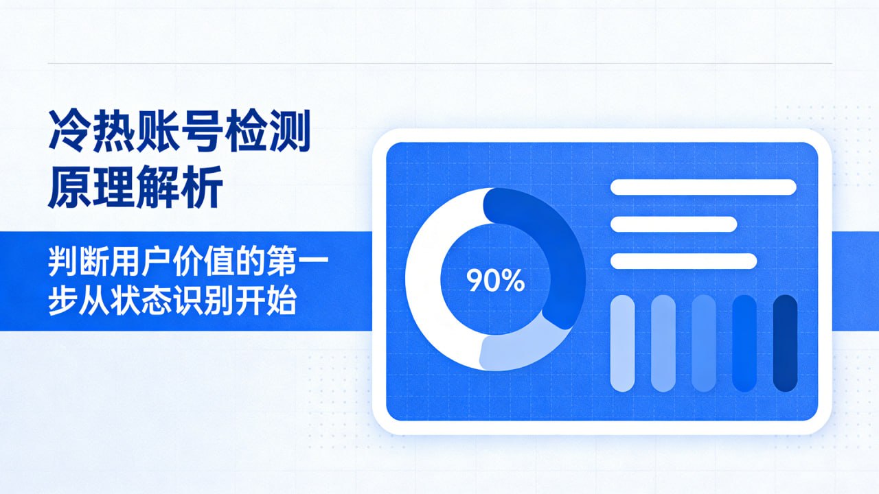 冷热账号检测原理解析：判断用户价值的第一步从状态识别开始